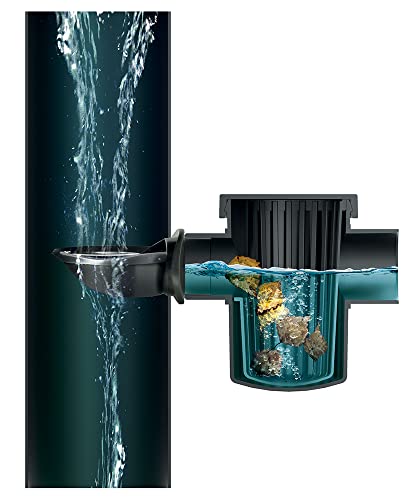 YourCasa® Regensammler zum Verbinden von Fallrohr und Regentonne inklusive Filter und Bohrer. Regenrinnen Ablauf Verbinder. Regenwassersammler Fallrohr - Füllautomat für Regenwassertonne Wasserdieb