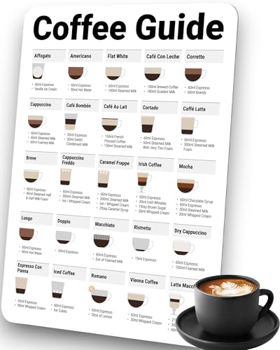 Wuni Barista Zubehör Coffee Guide